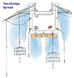 Those Deadly Dredges! Those Deadly Dredges!